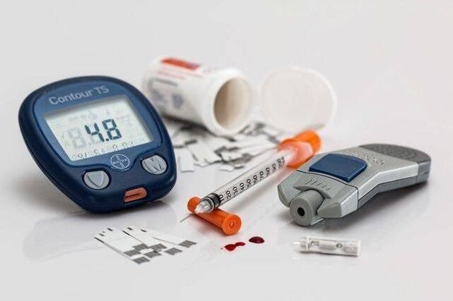 measuring blood sugar for diabetes